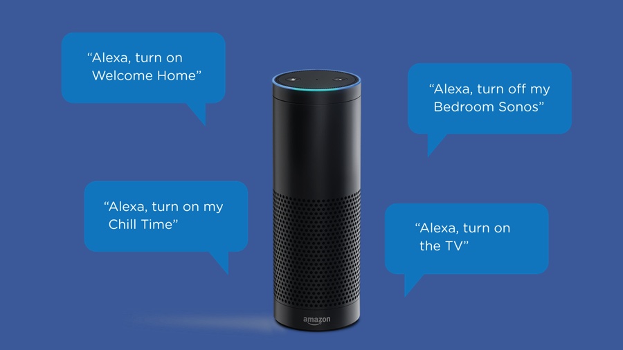 Alexa Blueprints